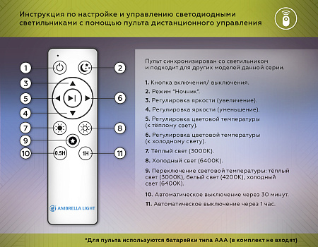 Светильник потолочный светодиодный Ambrella light FZ1403