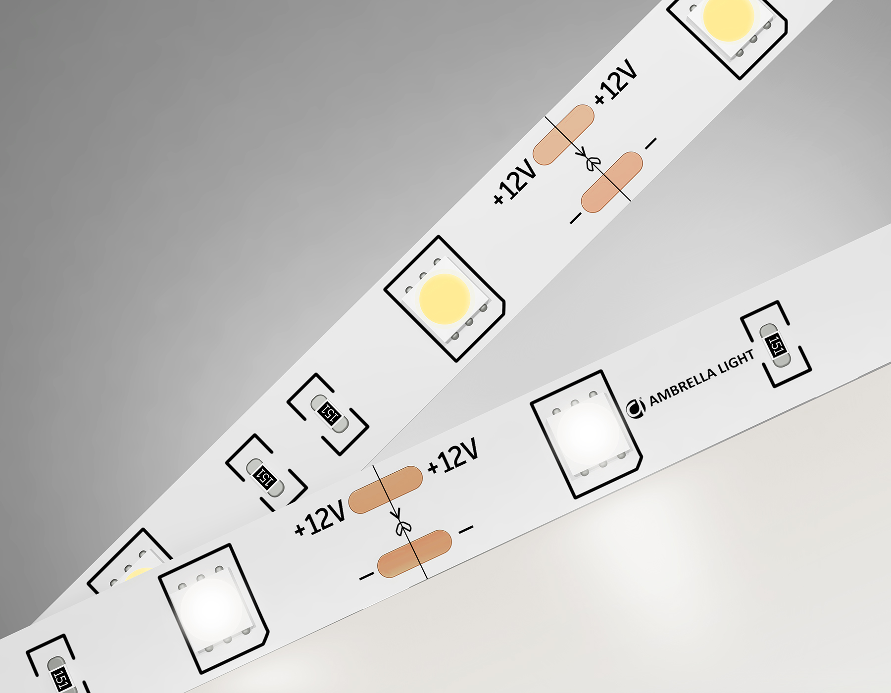 Светодиодная лента GS1802 5050 30Led 7.2W 12V IP20 4500K GS GS1802