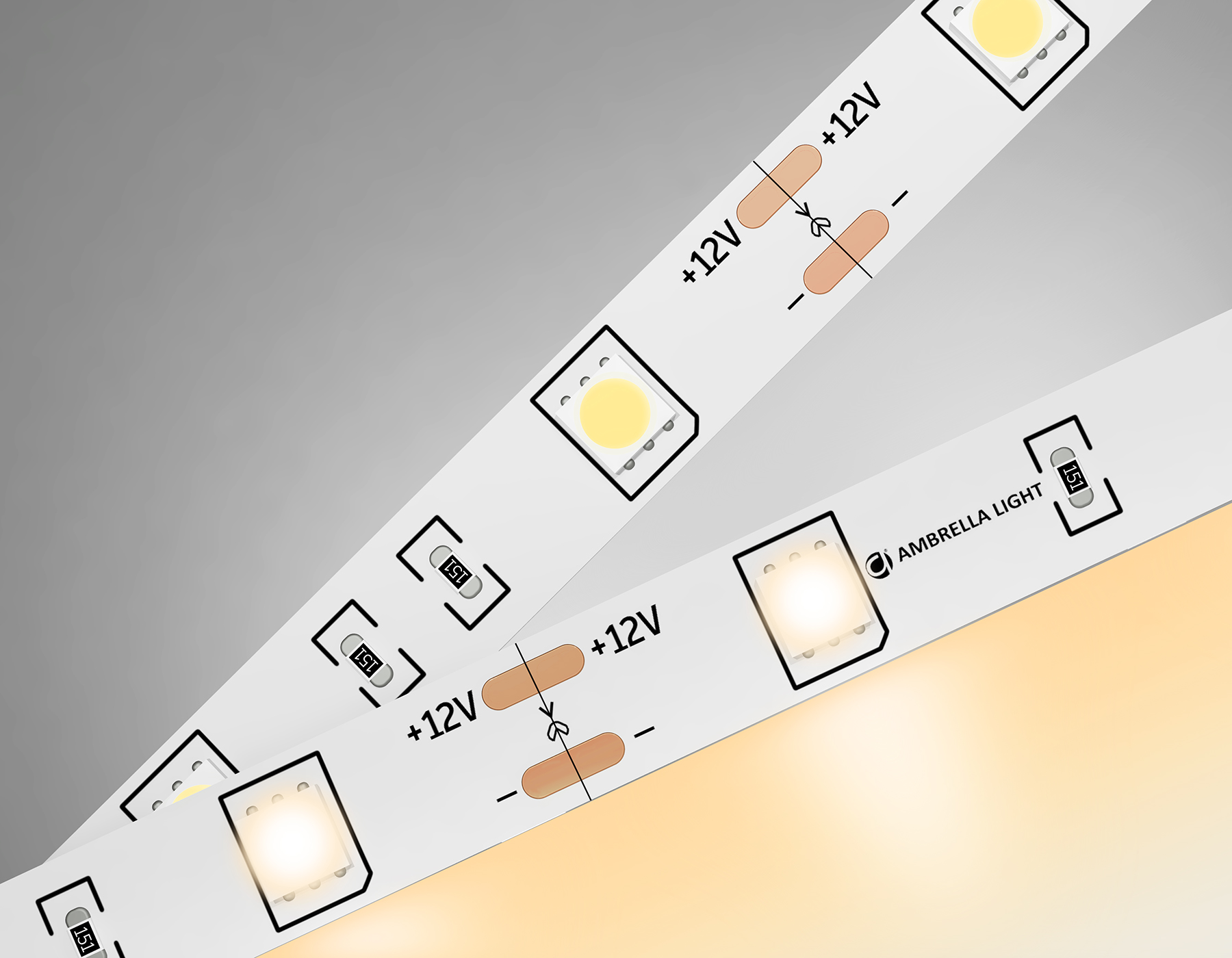 Светодиодная лента GS1801 5050 30Led 7.2W 12V IP20 3000K GS GS1801