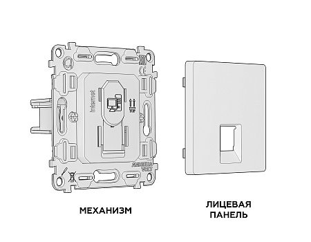 Комплект механизма компьютерной розетки Ambrella Volt ALFA MA642010