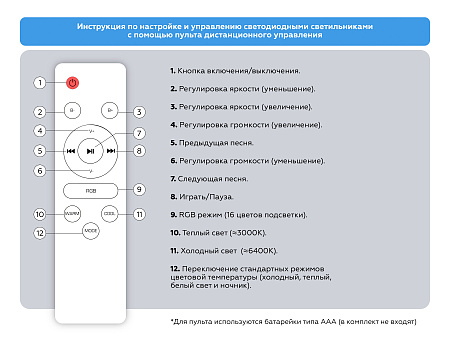 Светильник потолочный светодиодный Orbital FZ710 Светильник потолочный светодиодный Orbital FZ710
