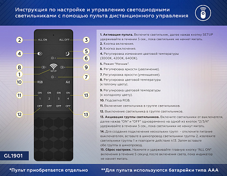 Трековый однофазный светодиодный светильник Ambrella light GL GL1313