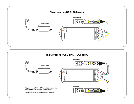 Контроллер для светодиодных лент RGB+CCT c радио пультом 2.4G GS GS11501