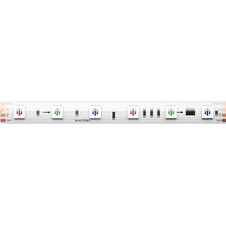 Светодиодная лента Ultra 14,4 Вт/м RGB 24V IP67 Maytoni SPI 201248