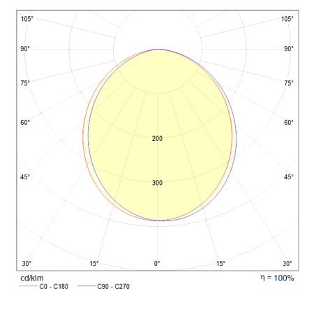 Светильник подвесной светодиодный Maytoni Hygge MOD047PL-L5W3K