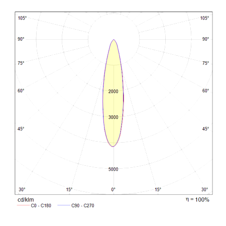 Трековый однофазный светодиодный светильник Maytoni Unity Vuoro TR003-1-6W4K-W