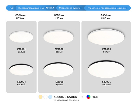 Светильник потолочный светодиодный с Wi-Fi, Яндекс Алисой, Tuya, Smart Home, Alexa Smart Ambrella light FZ2006