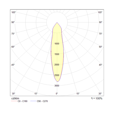Спот светодиодный Maytoni Tube C019CW-01B